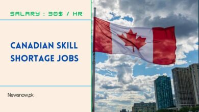 Canadian Skill Shortage Jobs