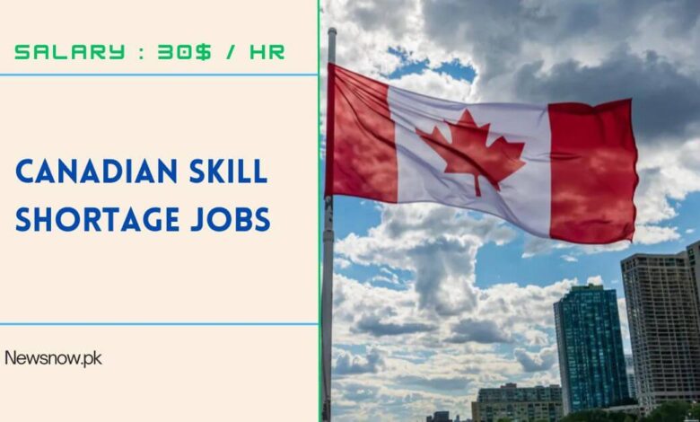 Canadian Skill Shortage Jobs