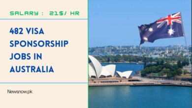 482 Visa Sponsorship Jobs in Australia