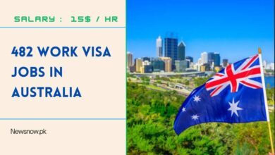 482 Work Visa Jobs in Australia