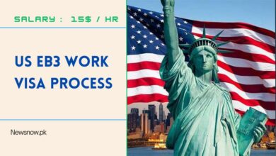 USA EB3 Work Visa Process